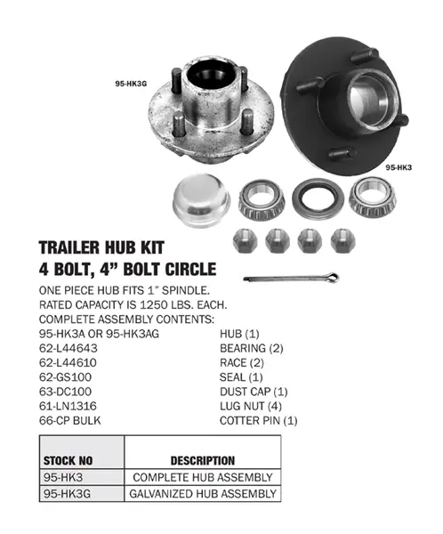 Panama East 4-Lug Trailer Hub – 1″ Bore