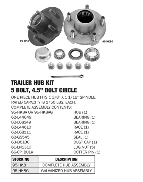 Panama East 5-Lug Trailer Hub – 1-3/8″ x 1-1/16″ Dual Bore