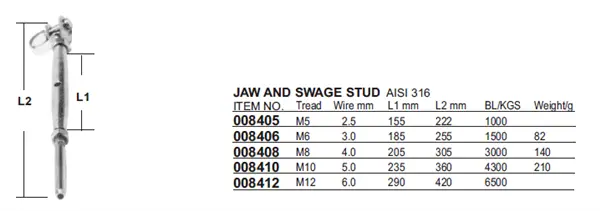 Panama East Jaw-and-Swage Stud Turnbuckle
