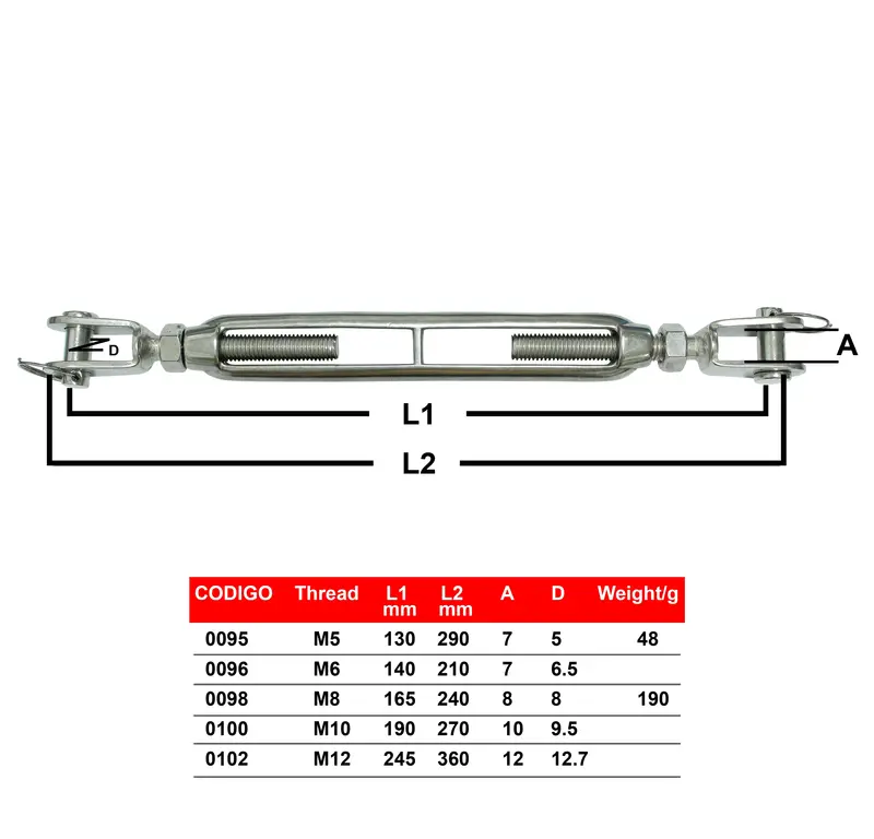 Panama East Open-Body Jaw-and-Jaw Turnbuckle