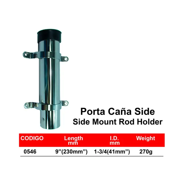 Panama East Side Rod Holder Mount