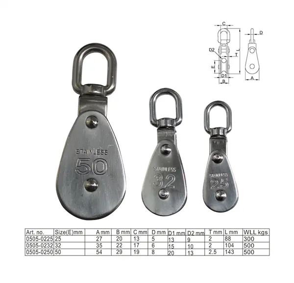 Panama East Single-Swivel Stainless Steel (316) Pulley