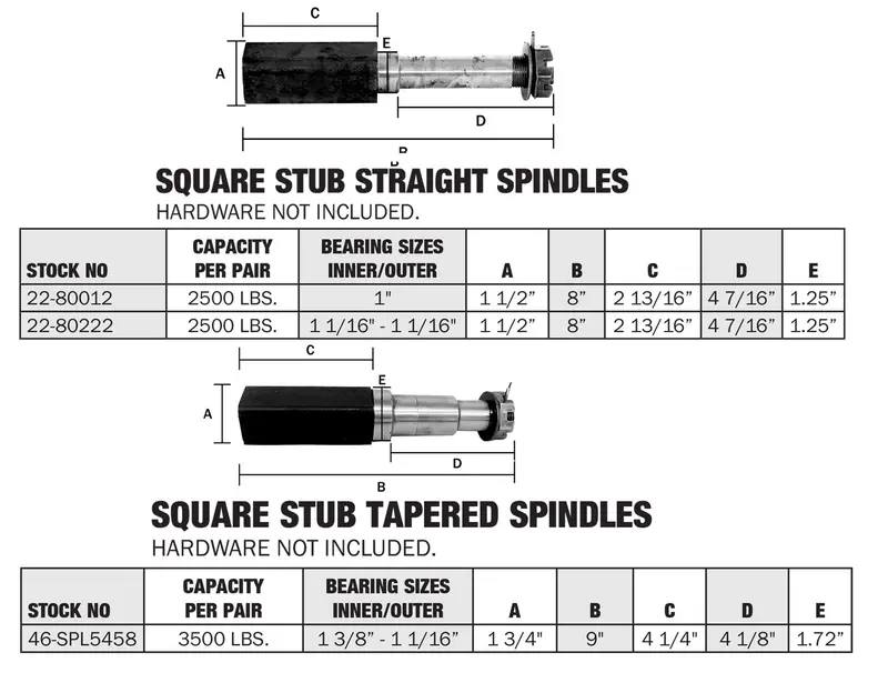 Square PET Axle End Cap